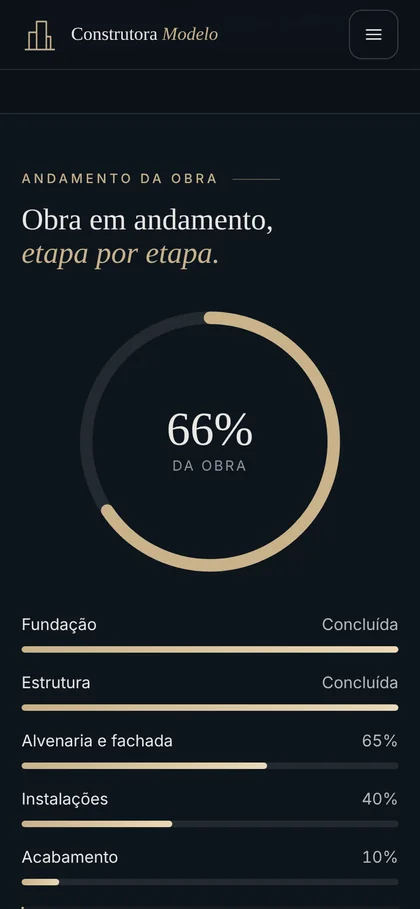 Página de um empreendimento no celular, na seção de andamento da obra, com 66% concluído e as barras de cada etapa.