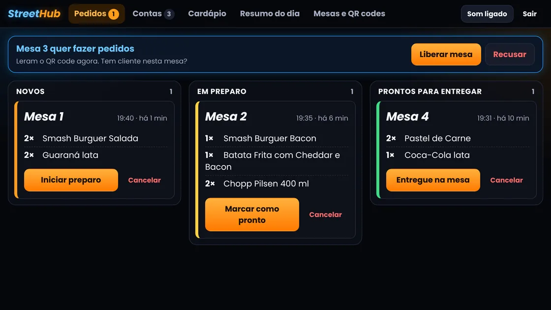 Painel da cozinha do StreetHub com pedidos em andamento.
